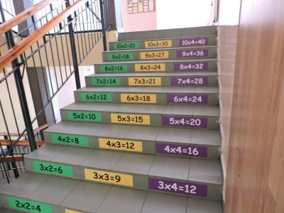 Naklejki na schody z tabliczką mnożenia