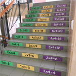 Naklejki na schody z Tabliczką mnożenia K1