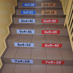 Naklejki na schody Tabliczka mnożenia od 1 do 10, na schody 100 sztuk, nr K8