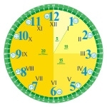 Naklejka podłogowa zegar cyfry arabskie i cyfry rzymskie nr K28