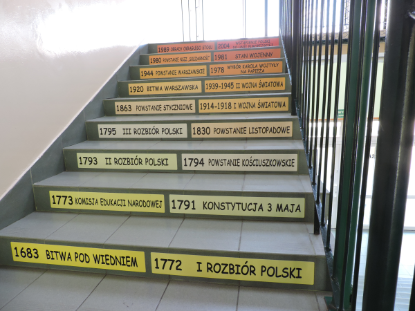 Naklejki historia Polski na schody w szkole