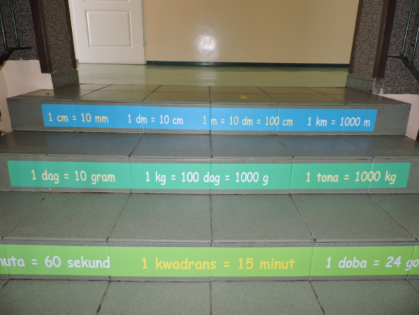 Naklejki na schody 10 cm wzory matematyczne