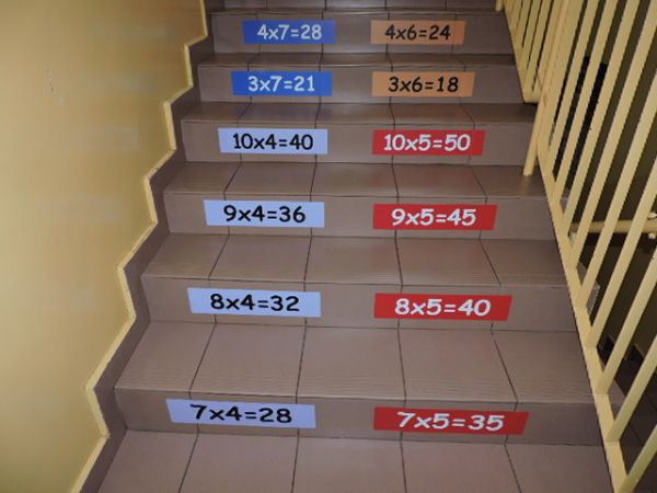 Samoprzylepne naklejki schodowe z laminatem zabezpieczającym dla dzieci - tabliczka mnożenia