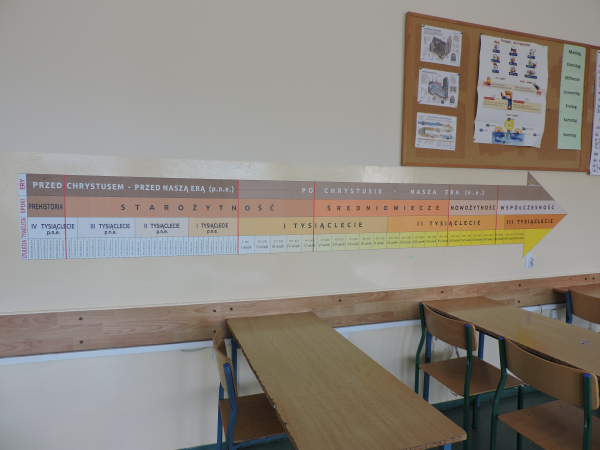 Ścienna naklejka historyczna