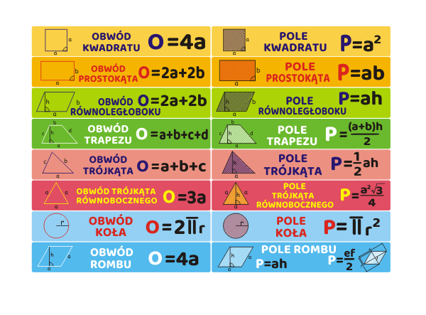 Matematyczne naklejki na schody do szkoły, pola i obwody figur geometrycznych na schody szkolne