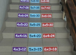 Naklejki kolorowe tabliczka mnożenia na schody pion