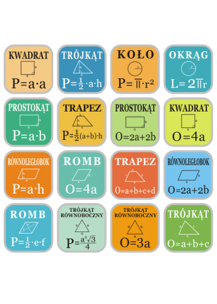 Naklejki podłogowe do szkoły wzory matematyczne