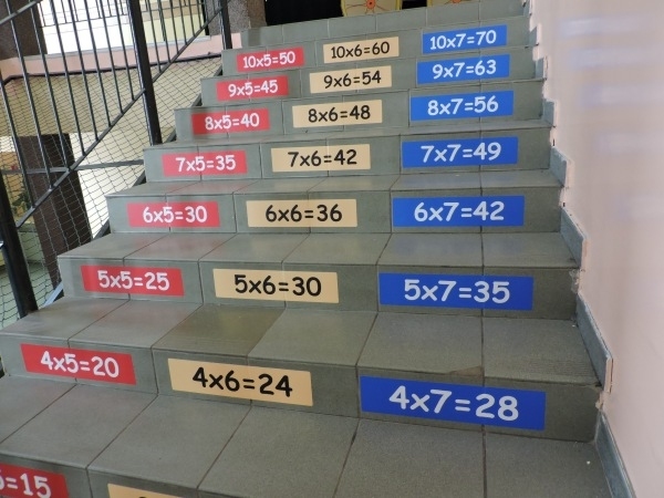 Naklejki na schody tabliczka mnożenia przez 7