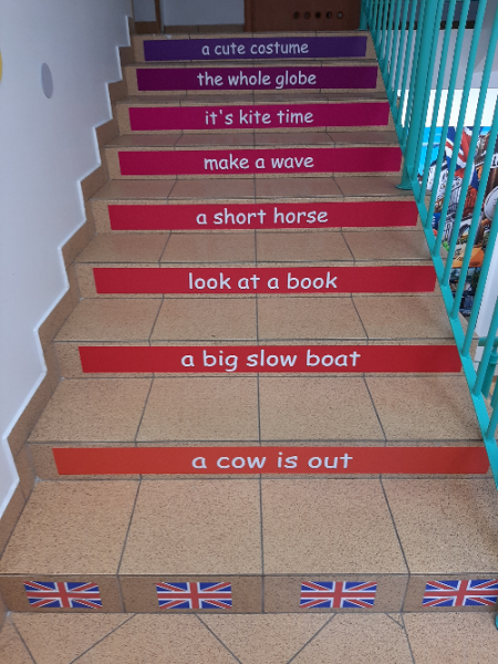 Naklejki na schody w języku angielskim